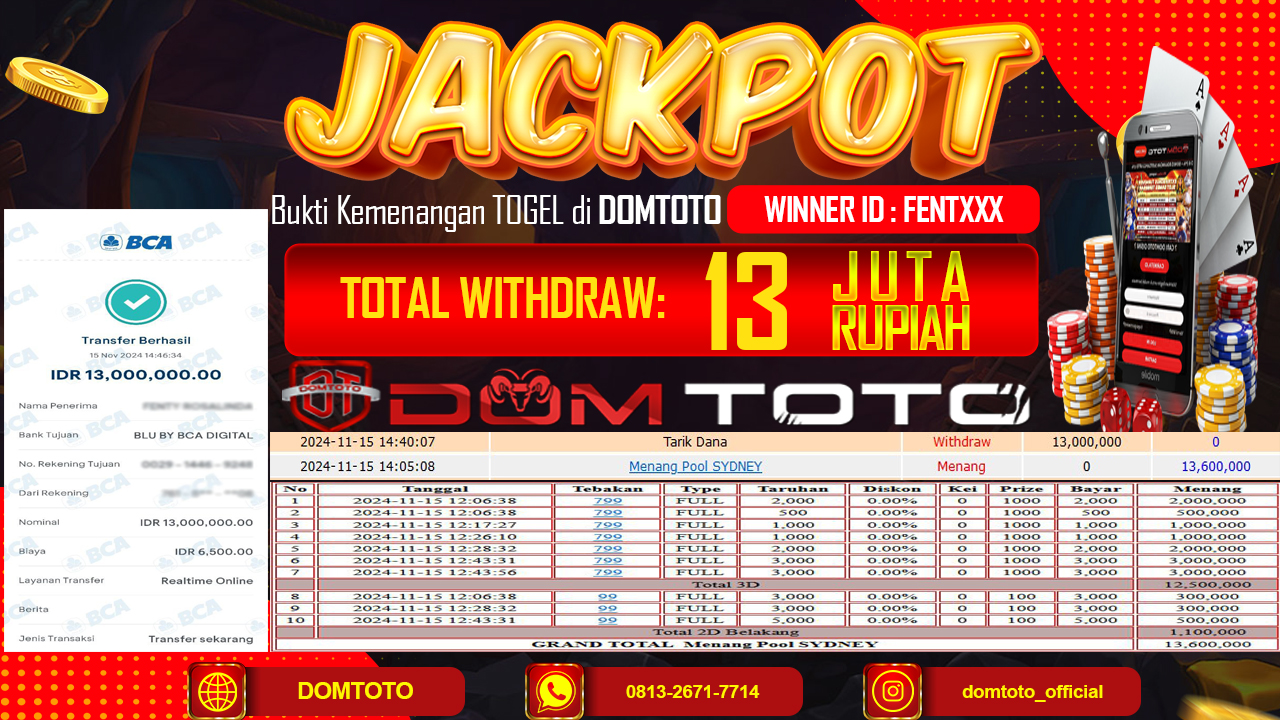 JACKPOT SYDNEY 4D 15 NOVEMBER 2024